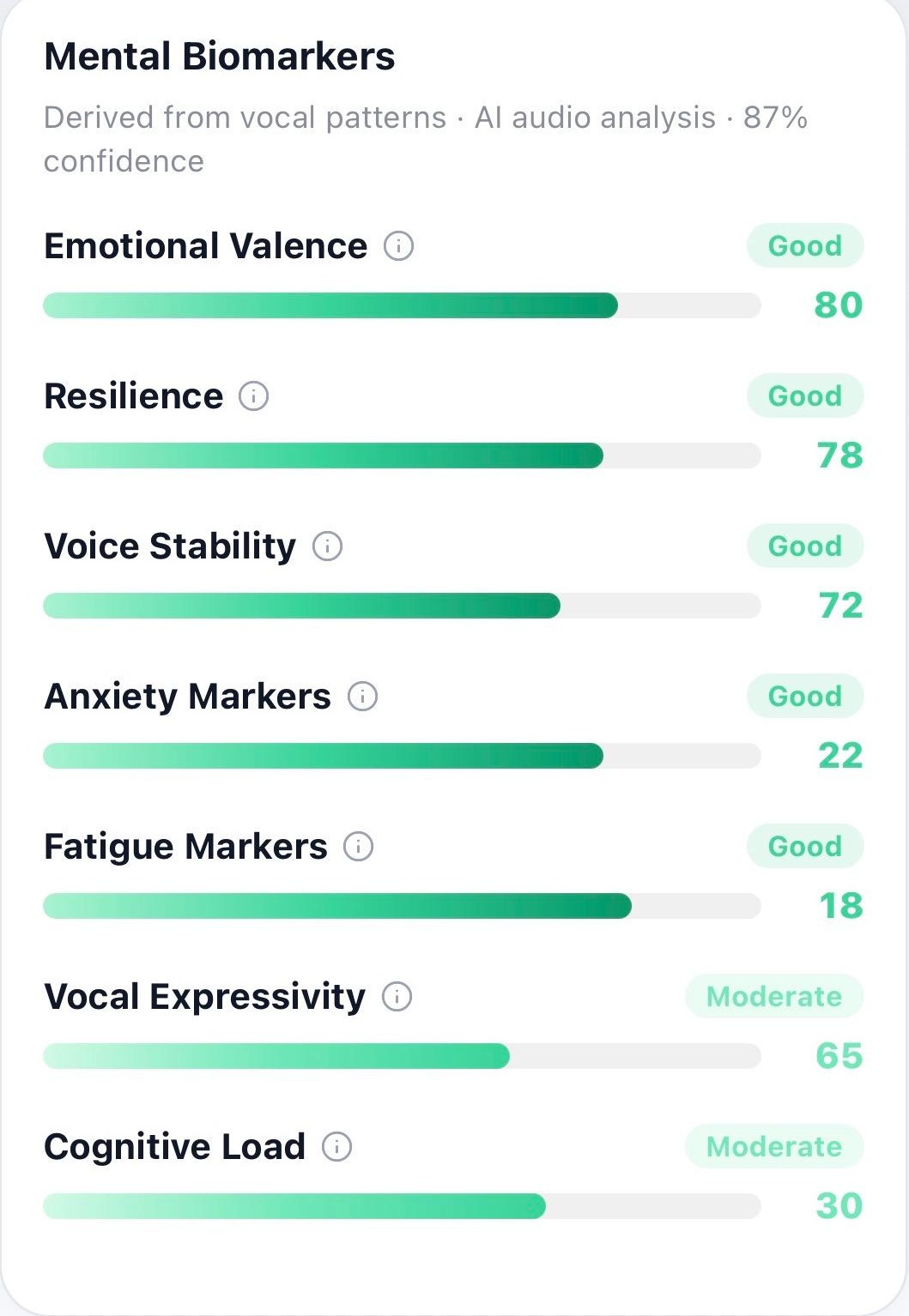 Mental Health Metric 2